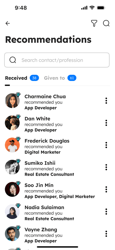 recommendation