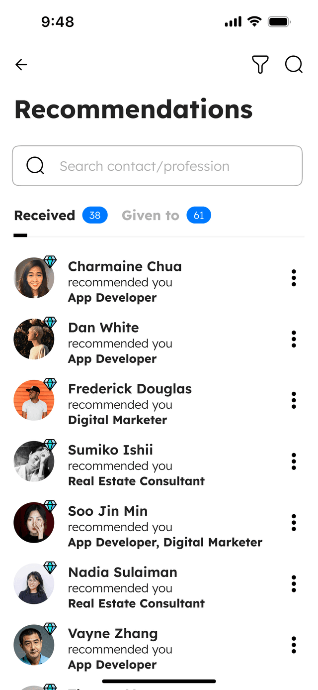 recommendation